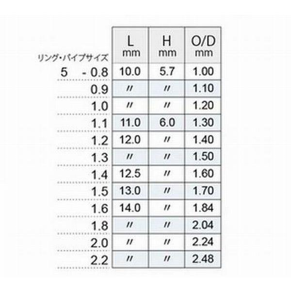 PLGST 5-1.4 Pカラー LGトップガイド SICリング FUJI 富士工業 ロッドメイキング｜usagi｜03