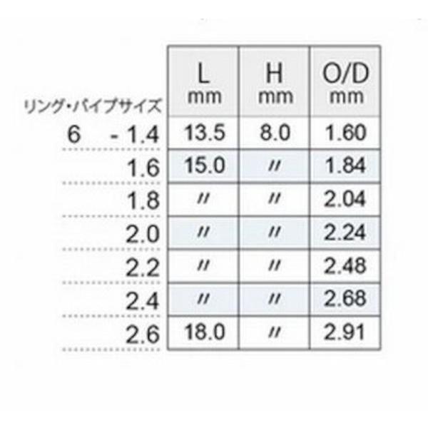 PLGST 6-2.2 Pカラー LGトップガイド SICリング FUJI 富士工業 ロッドメイキング F1｜usagi｜02