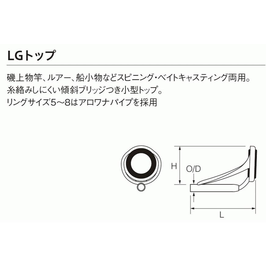Plgst 6 2 4 Pカラー Lgトップガイド ロッドメイキング Sicリング 富士工業 新作人気 Fuji