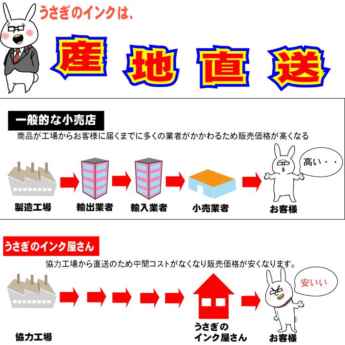 ITH エプソン プリンターインク ITH-6CL 6色セット+BK1個 プリンターインク インクカートリッジ 互換インク | カラリオ | 03