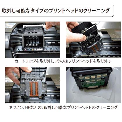 カラリオ 洗浄 エプソン キヤノン ブラザー インク用プリンター洗浄液
