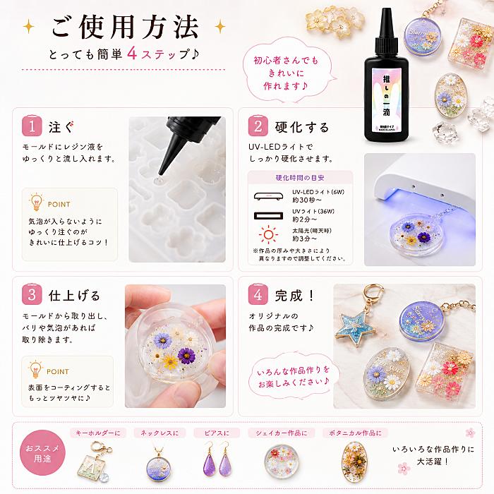 レジン液 70g 日本製 UV LED 低粘度 超透明 大容量 推しの一滴 高品質