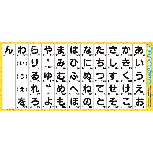 くもん ひらがな練習教材 KUMONTOY くもんのひらがなつみき WB-25 548057 公文くもん出版 知育