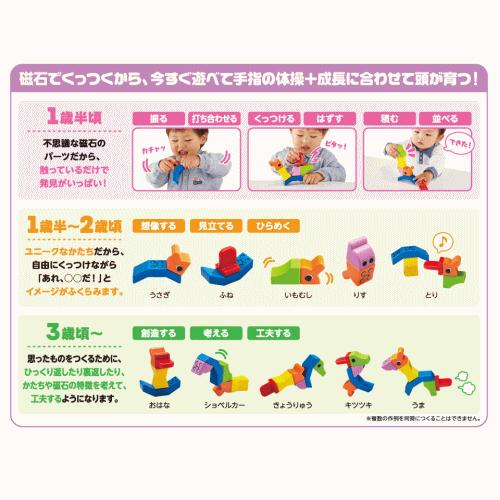 手指と頭の体操ピタゴラス どうぶつ のりもの ピープル 知育玩具 ブロック ウサキッズプラスyahoo店 通販 Yahoo ショッピング