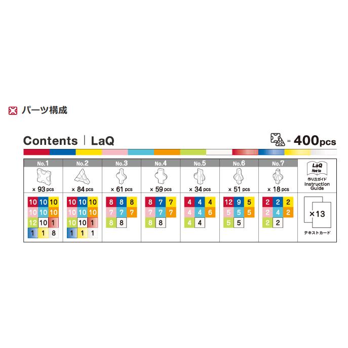 LaQ さんすう ラキュー 003461 ヨシリツ 立体 6歳から 知育玩具