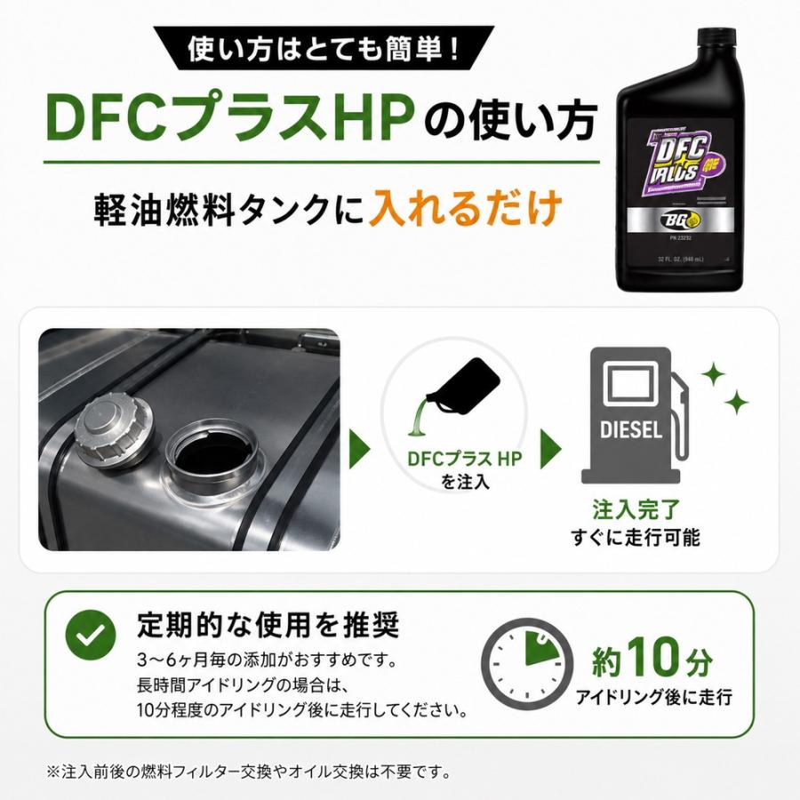 BGジャパン インジェクタークリーナー DFC+プラスHP 946ml BG23232