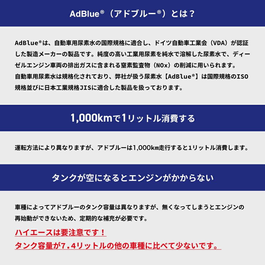 アドブルー 20L ノズルホース付き 1箱 日本液炭 AdBlue 尿素水｜usamart｜05