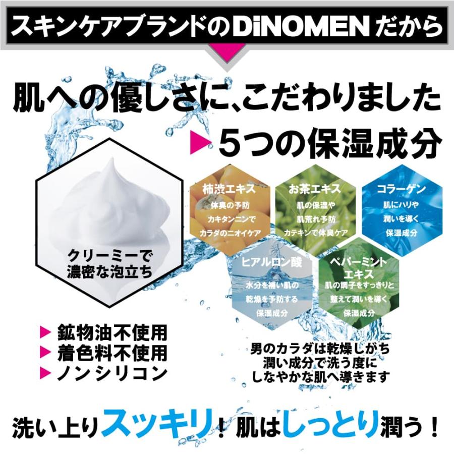ボディソープ メンズ 加齢臭 体臭 薬用成分配合 桃山ホールディングス