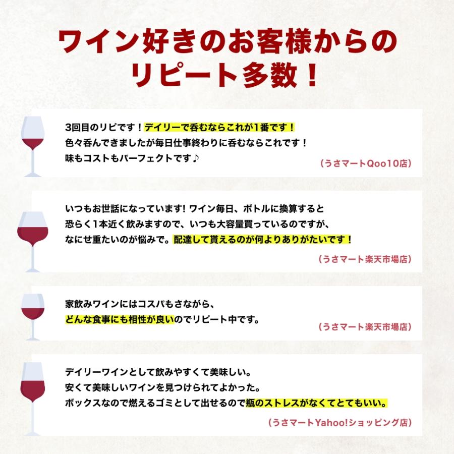 ワイン ボックスワイン 果実酒 赤ワイン 大容量 お買い得セット ノルレ