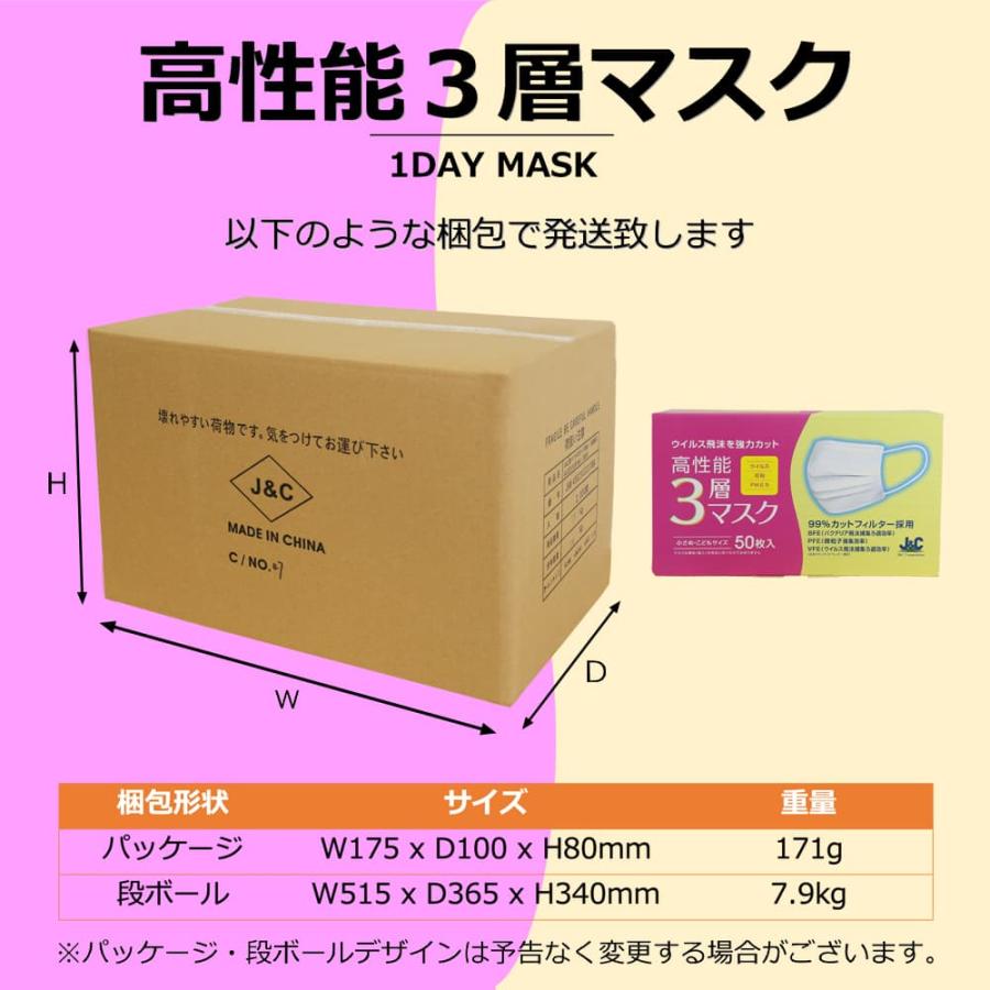 マスク 不織布 2000枚 50枚×40箱 大人用 子供用 3層 99％カット ジェイ