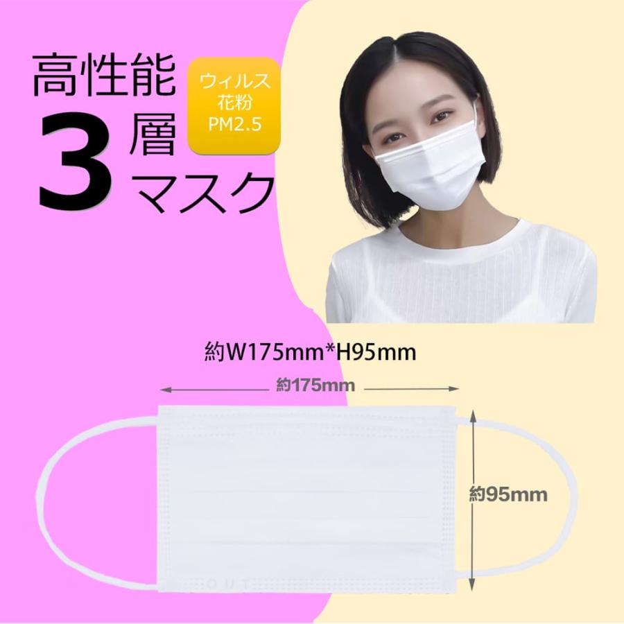 新品 フェイスマスク 2000枚(40箱)花粉対策　衛生作業に マスク 不織布 2000枚 50枚×40箱 大人用 子供用 3層 99％カット ジェイ