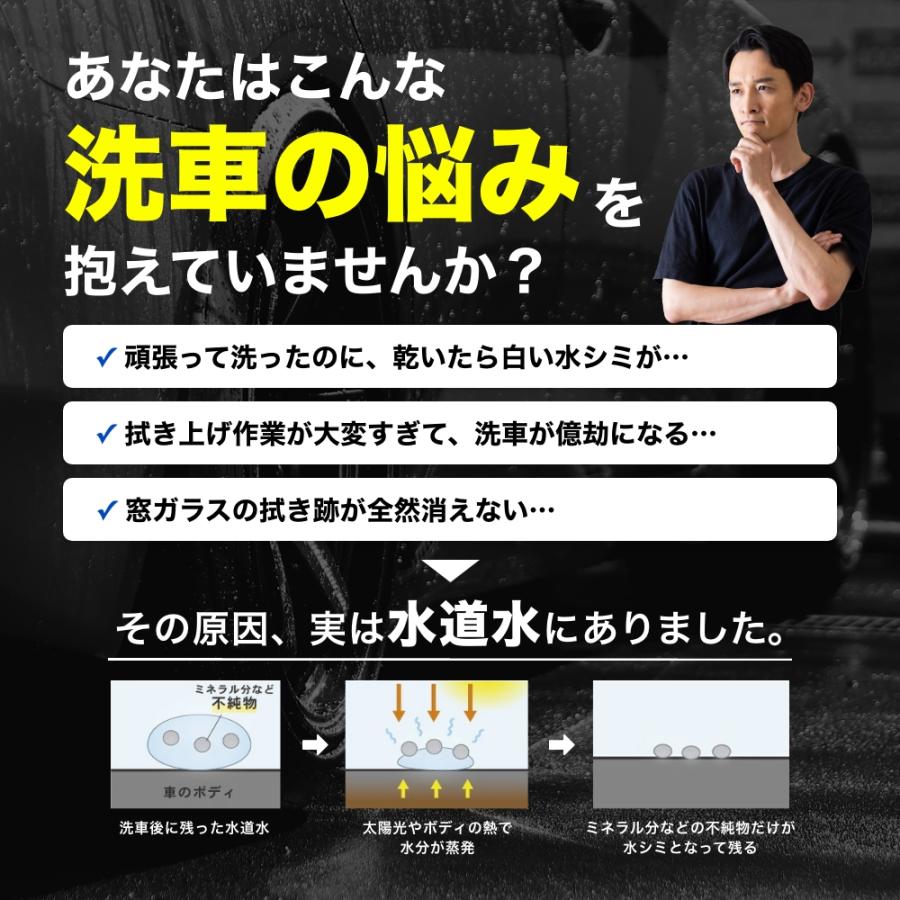 純水器 洗車用 水垢 水シミ防止 拭き上げ不要 ピュアニッシュプラス JU