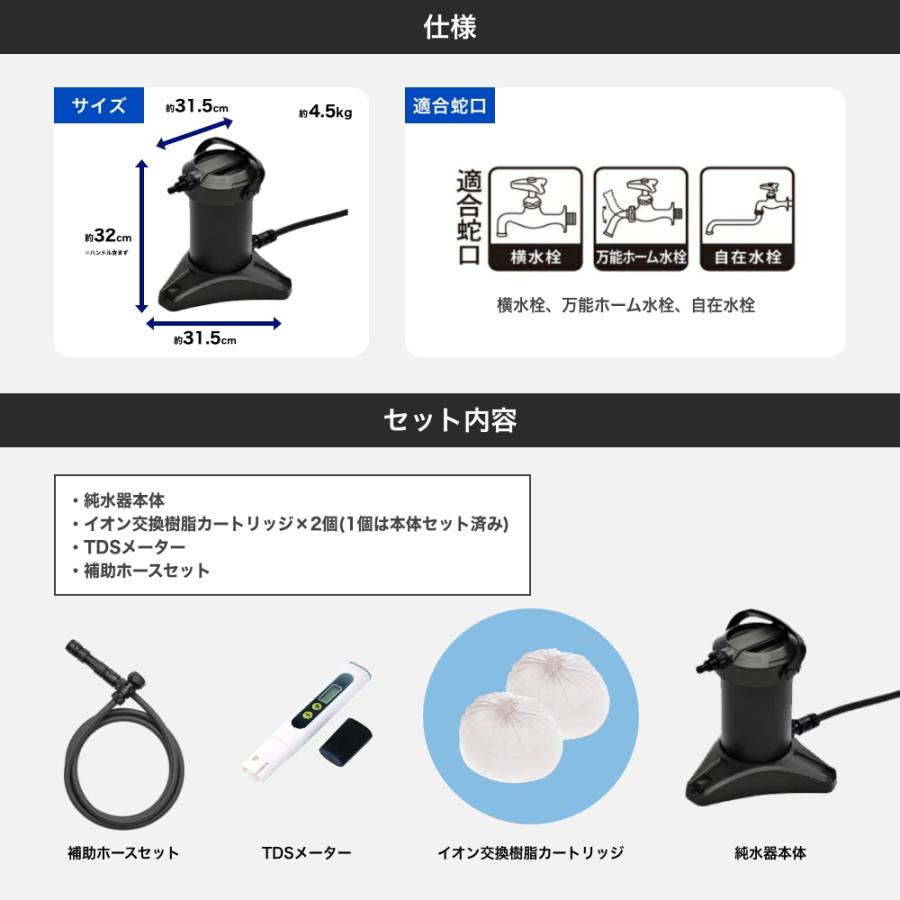 純水器 洗車用 水垢 水シミ防止 拭き上げ不要 ピュアニッシュプラス JU