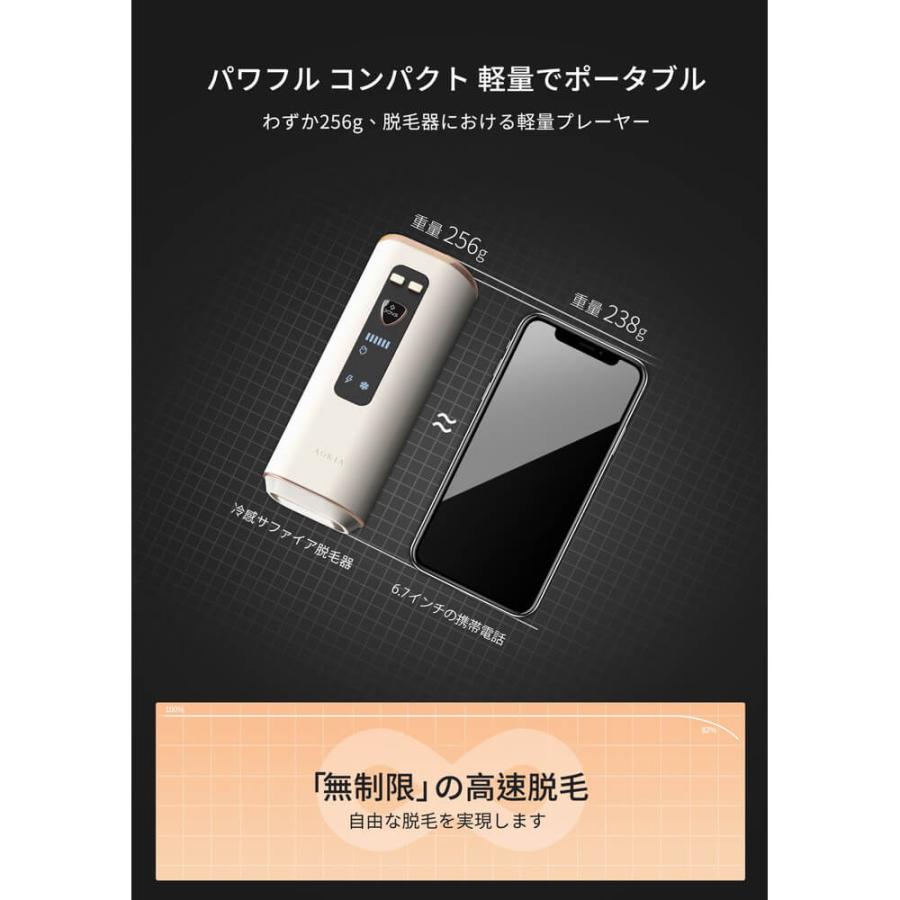 正規品 エスケイジャパン ハイパワー IPL 光脱毛器 JR8 脱毛器 HIPL脱毛 肌に優しい 高耐久 ユニセックス 【QGW7530573988】(27390円)