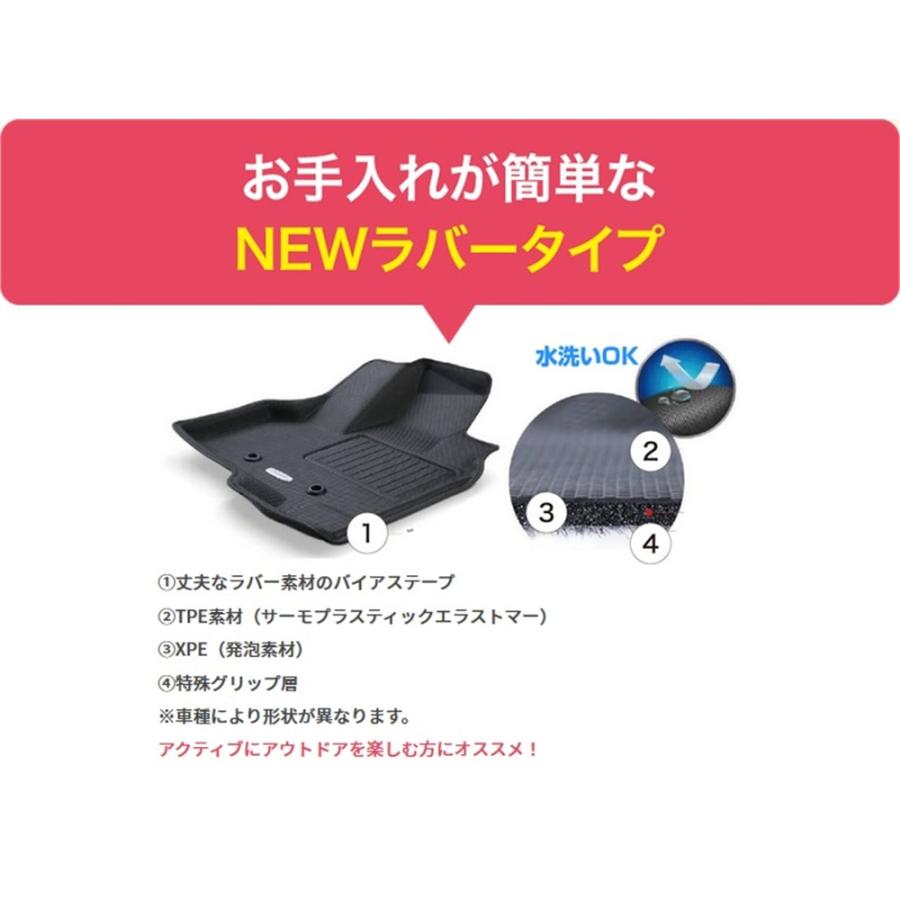 Clazzio（クラッツィオ） イレブンインターナショナル 立体フロア