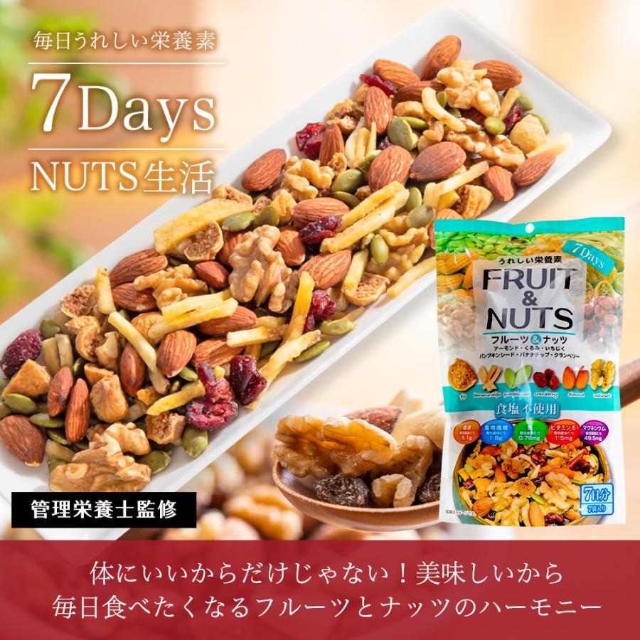 ジェイ・ファーム フルーツ&ナッツ 175g 食品 健康食 健康 ナッツ