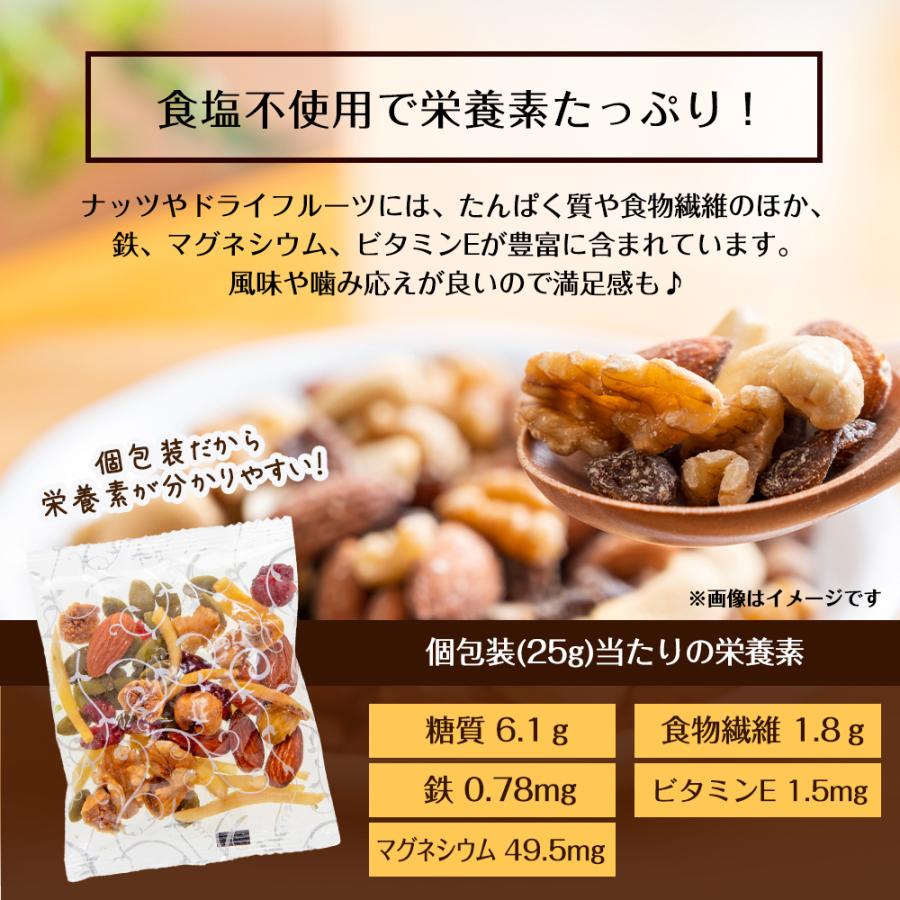 ジェイ・ファーム フルーツ&ナッツ 175g 食品 健康食 健康 ナッツ