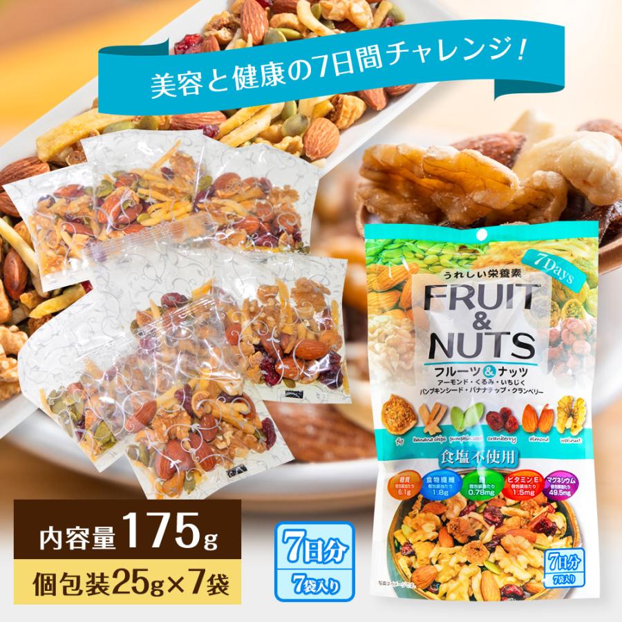 ジェイ・ファーム フルーツ&ナッツ 175g 食品 健康食 健康 ナッツ