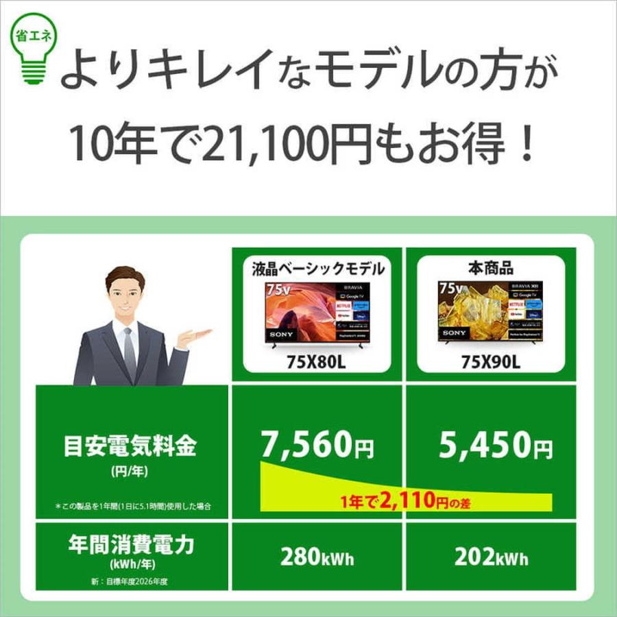 基本設置料金込 ソニー BRAVIA(ブラビア) 液晶テレビ 75V型 4Kチューナー内蔵 XRJ-75X90L テレビ SONY 液晶TV ブラック｜usamart｜03