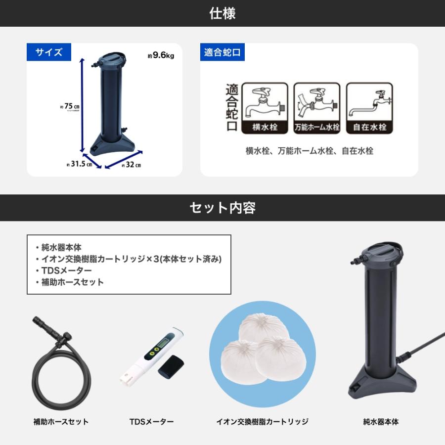 グリーンライフ 純水器 ピュアニッシュプロ JU-03 洗車 水垢対策 水