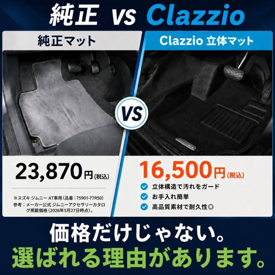 タント タントカスタム タントファンクロス シフォン フロアマット 立体 3D NEWラバー 1列目+2列目セット Clazzio クラッツィオ ED-6522 | Clazzio | 06
