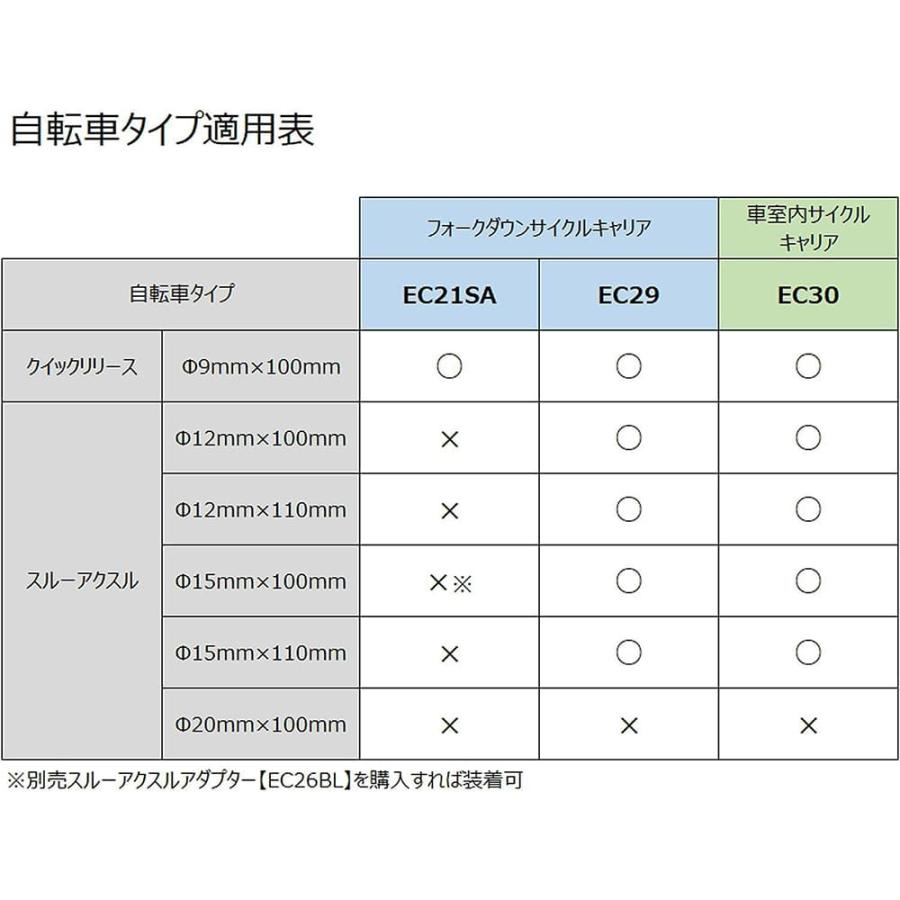 PIAA Terzo サイクルキャリア 1台積み(車内積載用) EZ LOCK シルバー EC30の画像