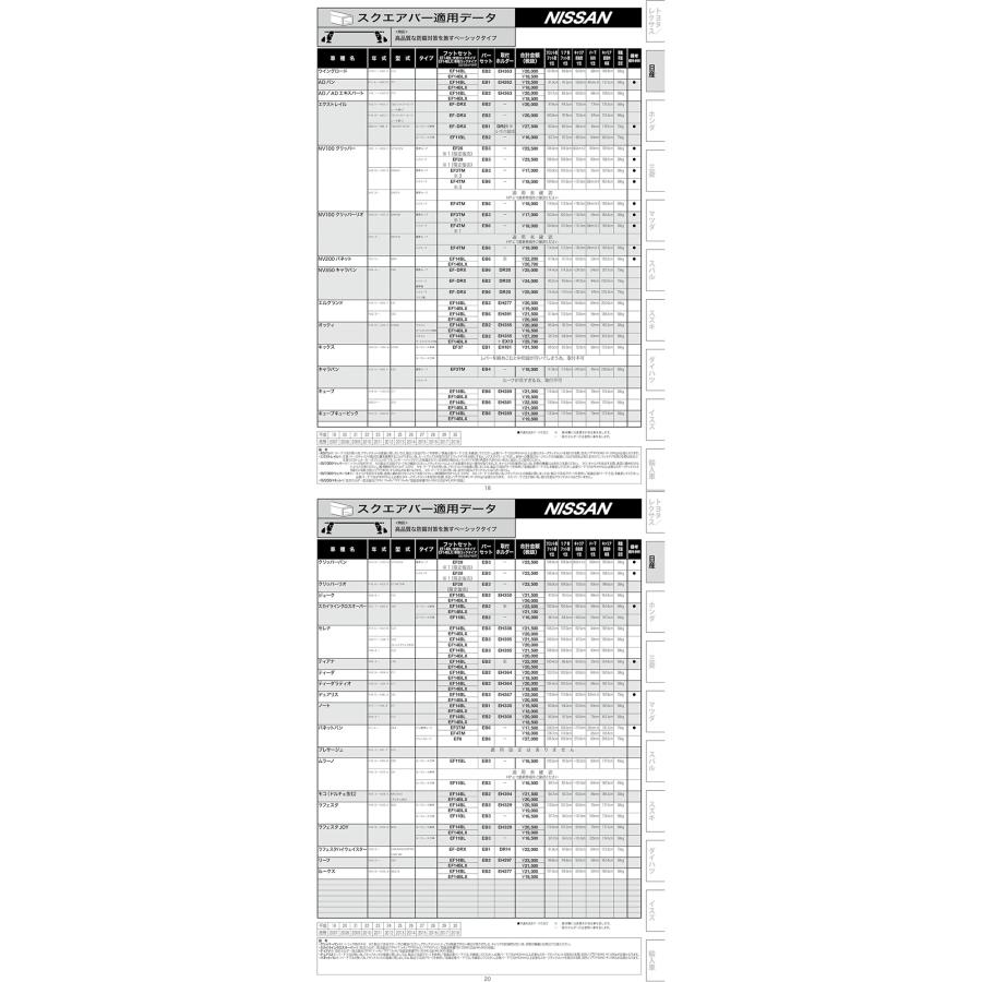 PIAA Terzo ルーフキャリア ベースキャリア フット 4個入 ルーフオンタイプ ブラック 完全ロック仕様 ロック付 EF14BLの画像