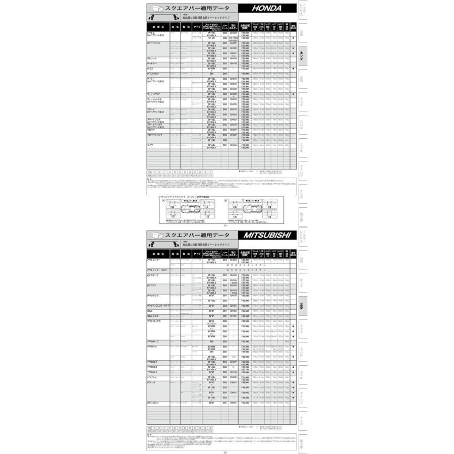 PIAA Terzo ルーフキャリア ベースキャリア フット 4個入 ルーフオンタイプ ブラック 完全ロック仕様 ロック付 EF14BLの画像