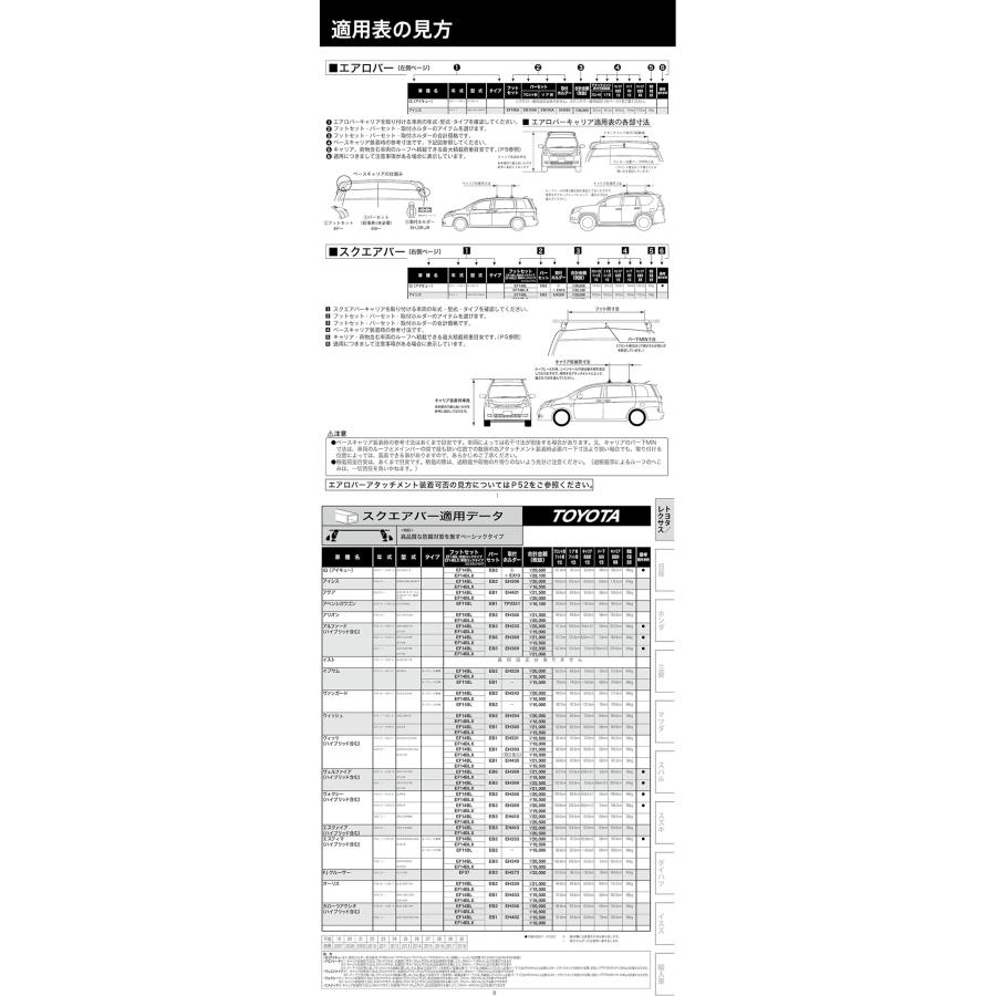 PIAA Terzo ルーフキャリア ベースキャリア フット 4個入 ルーフオンタイプ ブラック 完全ロック仕様 ロック付 EF14BLの画像