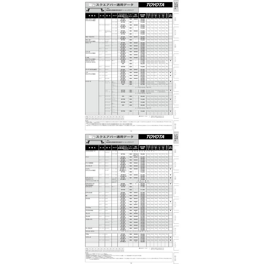 PIAA Terzo ルーフキャリア ベースキャリア フット 4個入 ルーフオンタイプ ブラック 完全ロック仕様 ロック付 EF14BLの画像