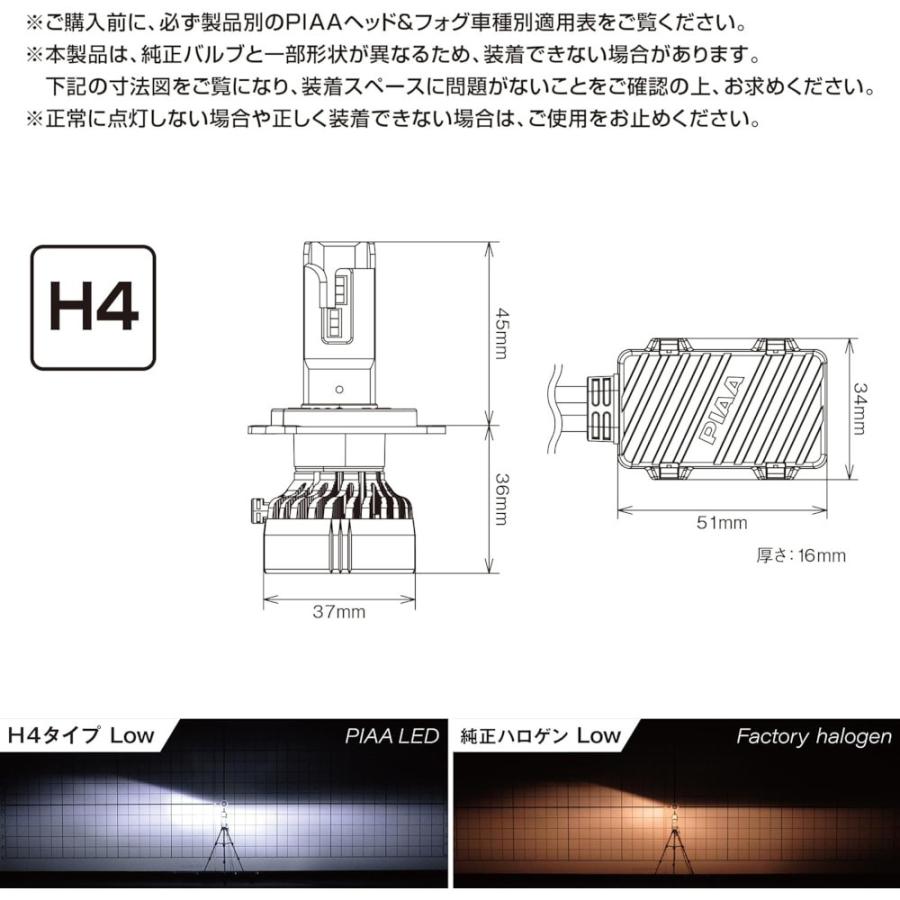PIAA ヘッド&フォグ用LEDバルブ LEH220 : うさマートYahoo