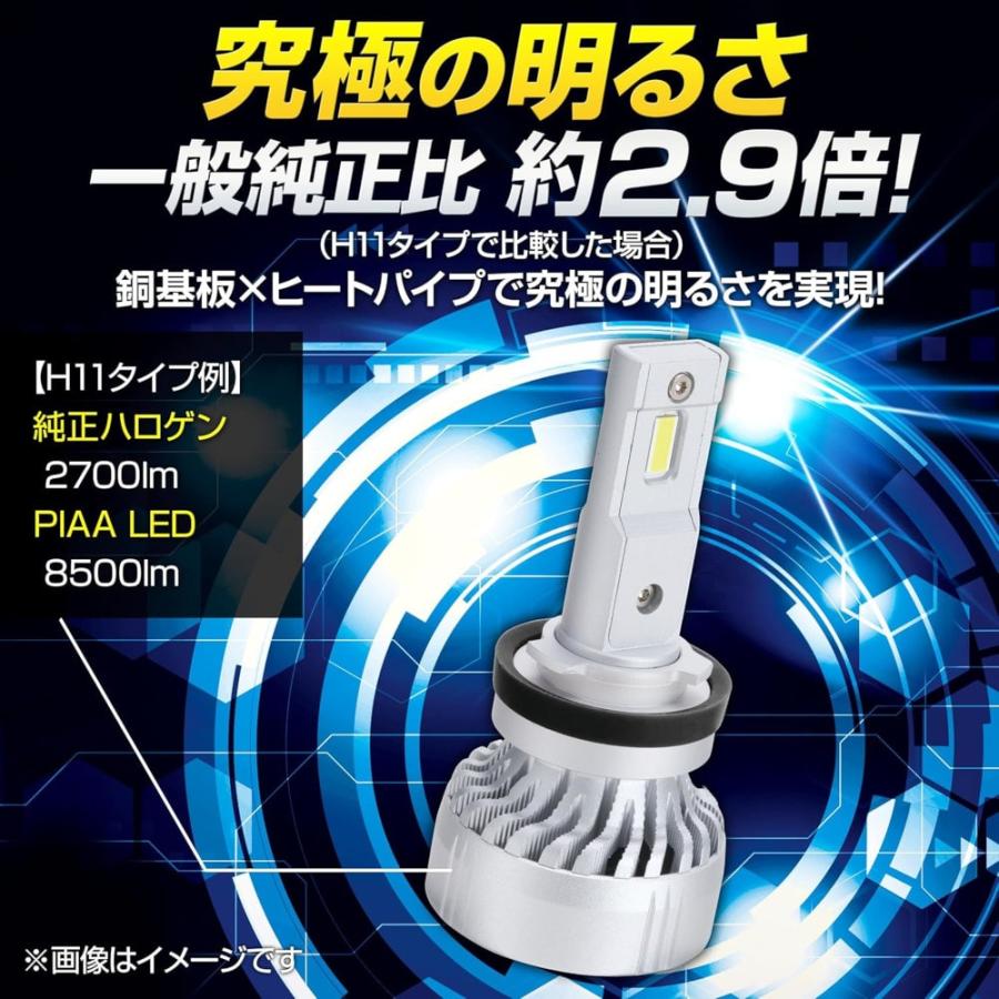 PIAA ヘッド&フォグ用LEDバルブ LEH221 : うさマートYahoo