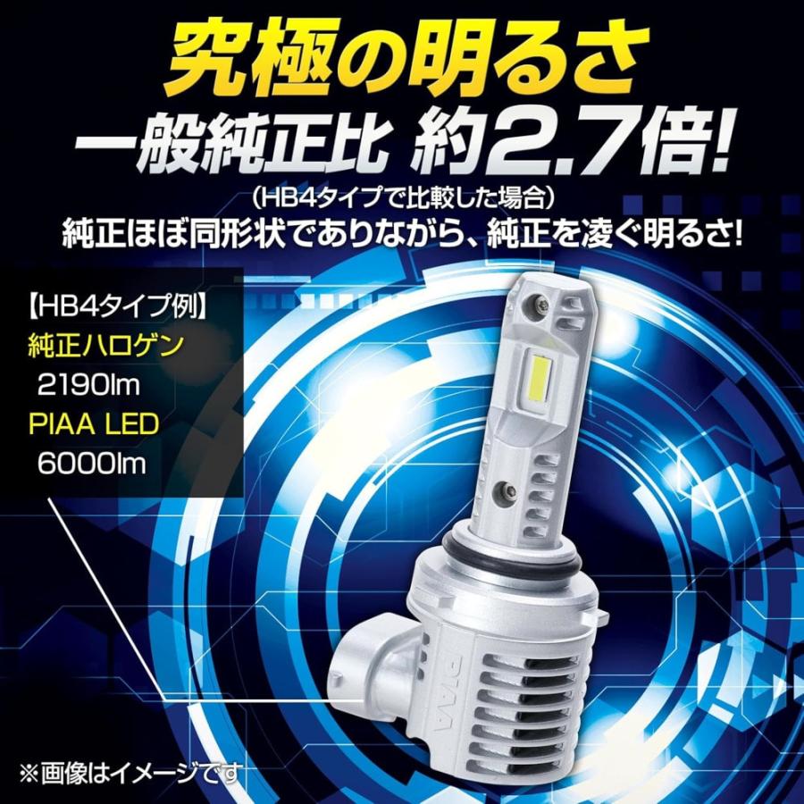 PIAA ヘッド&フォグ用LEDバルブ LEH231 : うさマートYahoo
