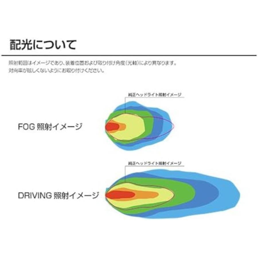 5%OFFクーポン PIAA バイク用ドライブランプ LP270 径70mm マルチリフレクター 1個入 MLL4の画像
