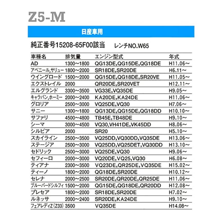 PIAA オイルフィルター オイルエレメント ツインパワー+マグネット