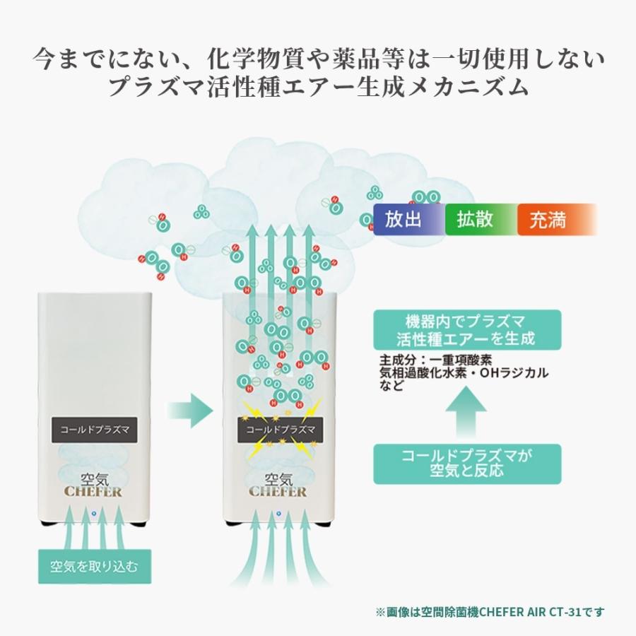空間除菌機 CHEFER AIR(シェファー・エア) CT-11 ホワイト 空間除菌 除菌機 空気清浄機 除菌 消臭 置き型 おしゃれ 空間除菌機 CHEFER AIR(シェファー・エア) CT-11 ホワイト 空間除菌 除