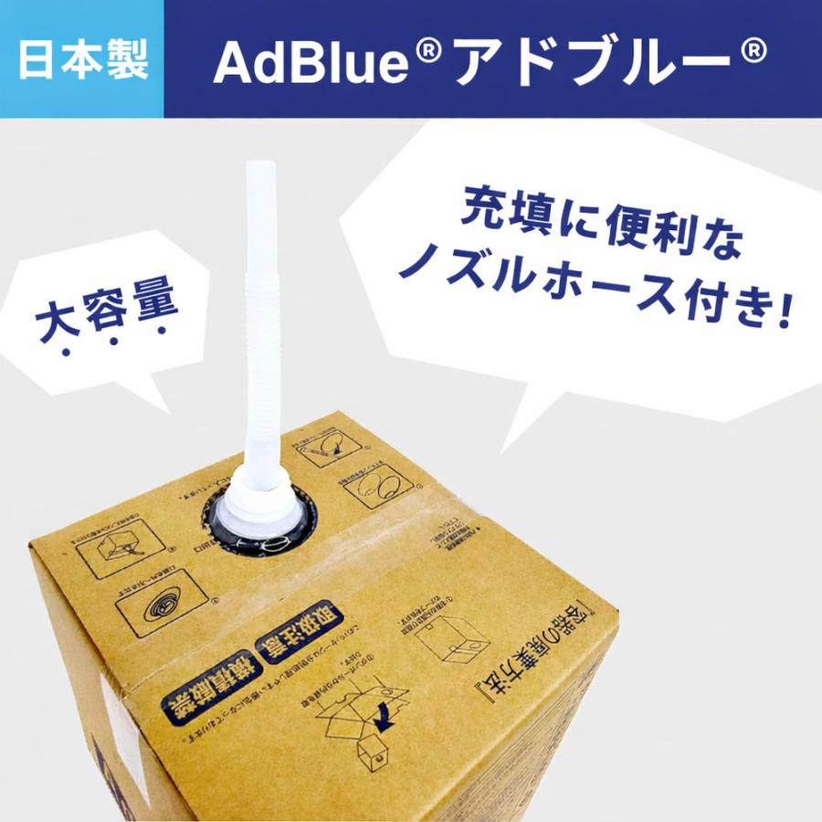 国内製造品】JIS規格 日本液炭 アドブルー 20L 20lノズルホース付き 4