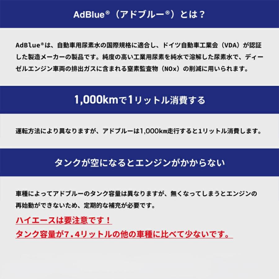 国内製造品】JIS規格 日本液炭 アドブルー 20L 20lノズルホース付き 4