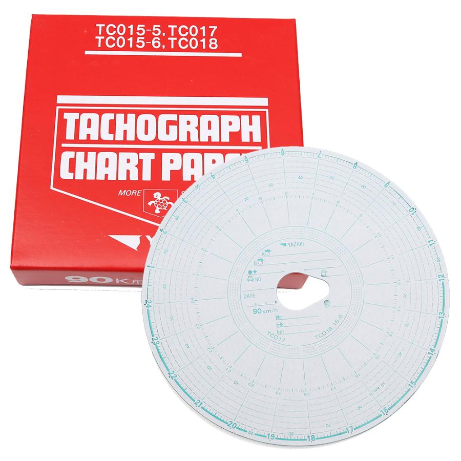 タコチャート　タコグラフ　セット トラック用 大型タコグラフ用チャート紙 1日用100枚入 玉子型15.6mm