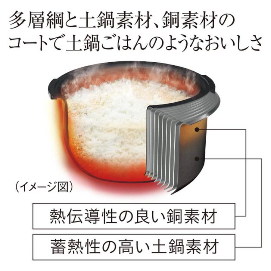 タイガー魔法瓶 圧力IHジャー炊飯器 炊きたて ご泡火炊き JPD-G060炊飯