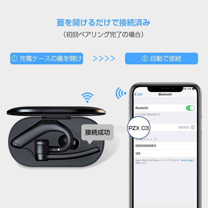 ワイヤレスイヤホン Bluetooth 5 1 イヤホン 片耳 耳掛け型 ブルートゥースイヤホン 軽量 高音質 通話 無痛装着 500mah マイク内蔵 音量調整 Siri対応 A1g2dej Usamdirect 通販 Yahoo ショッピング