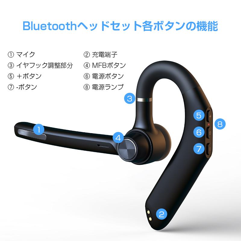 ワイヤレスイヤホン Bluetooth 5 1 イヤホン 片耳 耳掛け型 ブルートゥースイヤホン 軽量 高音質 通話 無痛装着 500mah マイク内蔵 音量調整 Siri対応 A1g2dej Usamdirect 通販 Yahoo ショッピング