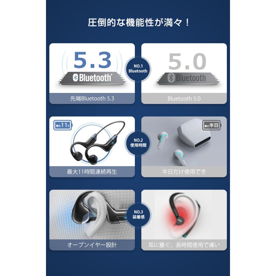 Bluetooth イヤホン 骨伝導 ワイヤレスイヤホン 高音質 ヘッドホン 耳