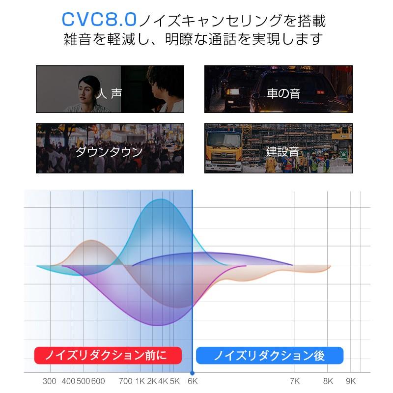 ワイヤレスイヤホン Bluetooth イヤホン Bluetooth 5 1 片耳 両耳 高音質 重低音 残量表示 Ipx7防水 ブルートゥース イヤホン 自動ペアリング c対応 A1s3ej Usamdirect 通販 Yahoo ショッピング
