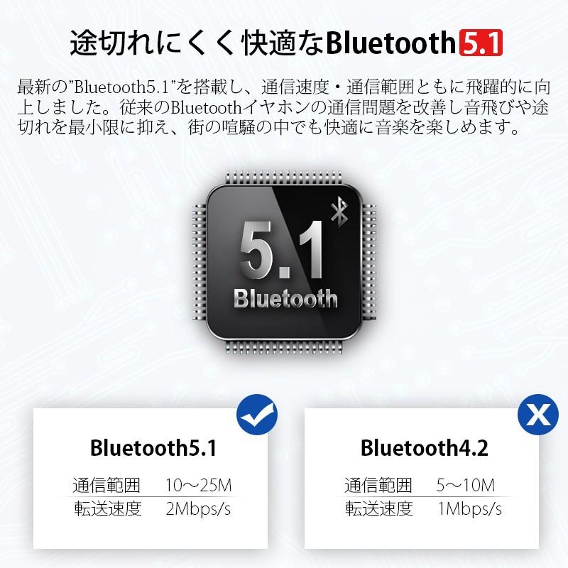 ワイヤレスイヤホン Bluetooth 5 1 イヤホン ブルートゥースイヤホン 高音質 Ipx7防水 ブルートゥース イヤホン スマホ対応 自動ペアリング A1s8ej Usamdirect 通販 Yahoo ショッピング