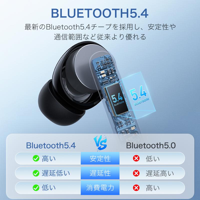 Joyhouse ワイヤレスイヤホン Bluetooth 5.4 2024最新 bluetooth Joyhouse ワイヤレスイヤホン Bluetooth 5.4 2024最新 bluetooth