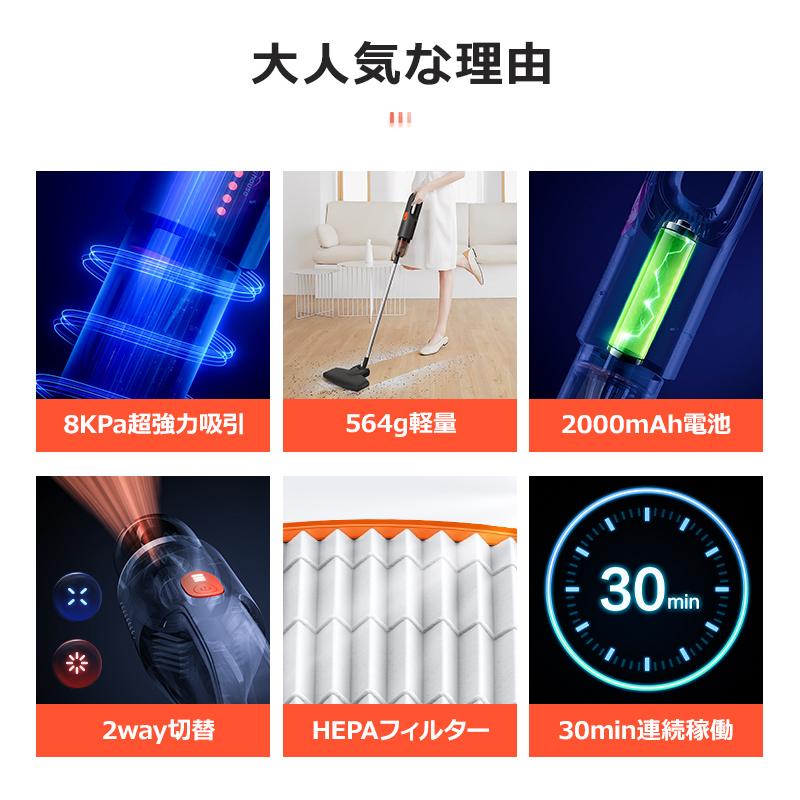 掃除機 コードレス ハンディ ハンディクリーナー 8000pa 強力吸引 充電式 2000mAh コードレス掃除機 車用掃除機 HEPAフィルター 軽量 コードレスクリーナー｜usamdirect｜06