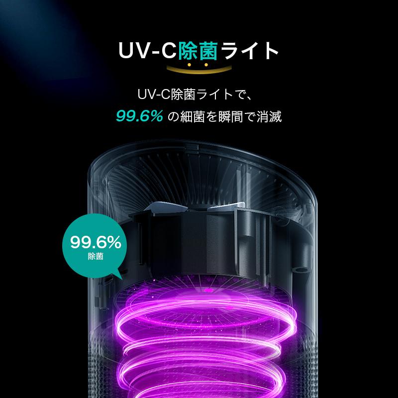 空気清浄機 光触媒 HEPA H13フィルター UV-C除菌 3清浄モード 空気清浄機 光触媒 HEPA H13フィルター UV-C除菌 3清浄モード