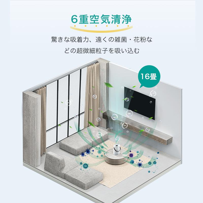 空気清浄機 光触媒 HEPA H13フィルター UV-C除菌 3清浄モード 空気清浄機 光触媒 HEPA H13フィルター UV-C除菌 3清浄モード