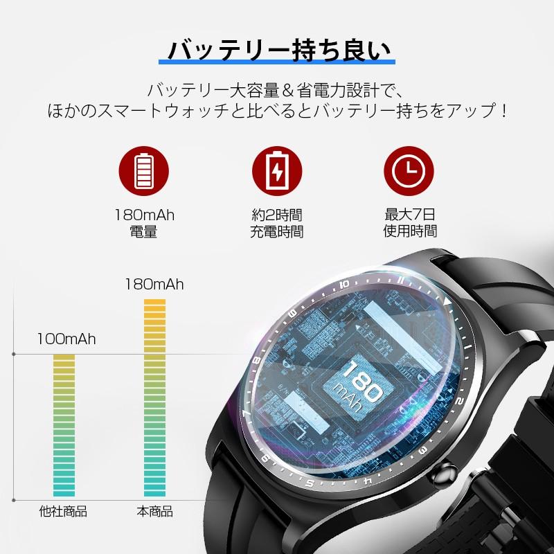 敬老の日 スマートウォッチ Bluetooth 5 0 1 3インチ大画面 Ip67防水 Line対応 活動量計 心拍計 歩数計 スポーツ 着信通知 睡眠記録 腕時計 B1f10csh Usamdirect 通販 Yahoo ショッピング